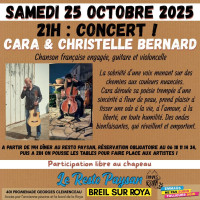 Concert au Resto paysan :  Philippe Cara et Christelle Bernard